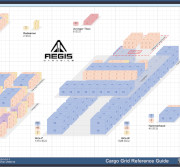 Cargo Grid Reference Guide
by @Erec